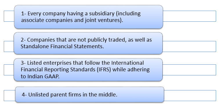 Who has to prepare a consolidated financial statement? Who has to prepare a consolidated financial statement