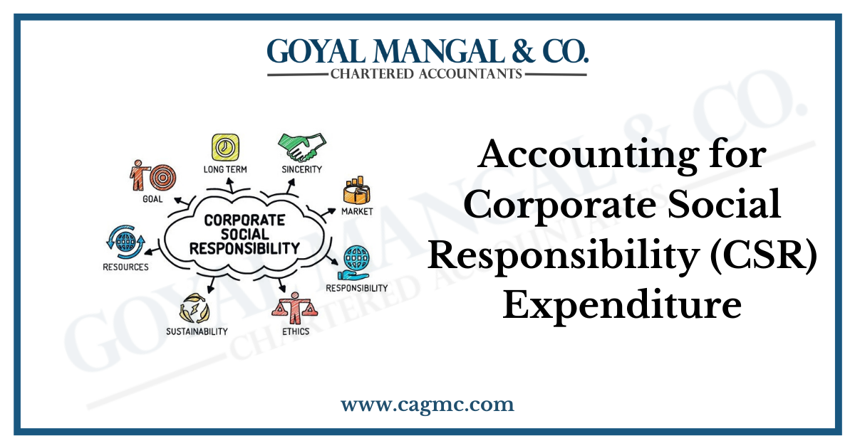Accounting for Corporate Social Responsibility (CSR) Expenditure