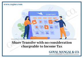 Share Transfer with no consideration chargeable to Income Tax