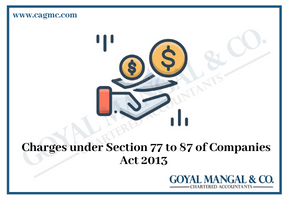 Charges under Section 77 to 87 of Companies Act 2013