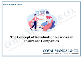 Revaluation Reserves in Insurance Companies