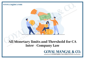 Threshold Limit under Companies Act