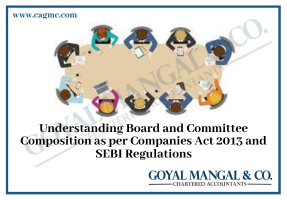 Understanding Board and Committee Composition as per Companies Act 2013 and SEBI Regulations