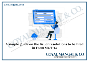 Resolutions in MGT-14 Form
